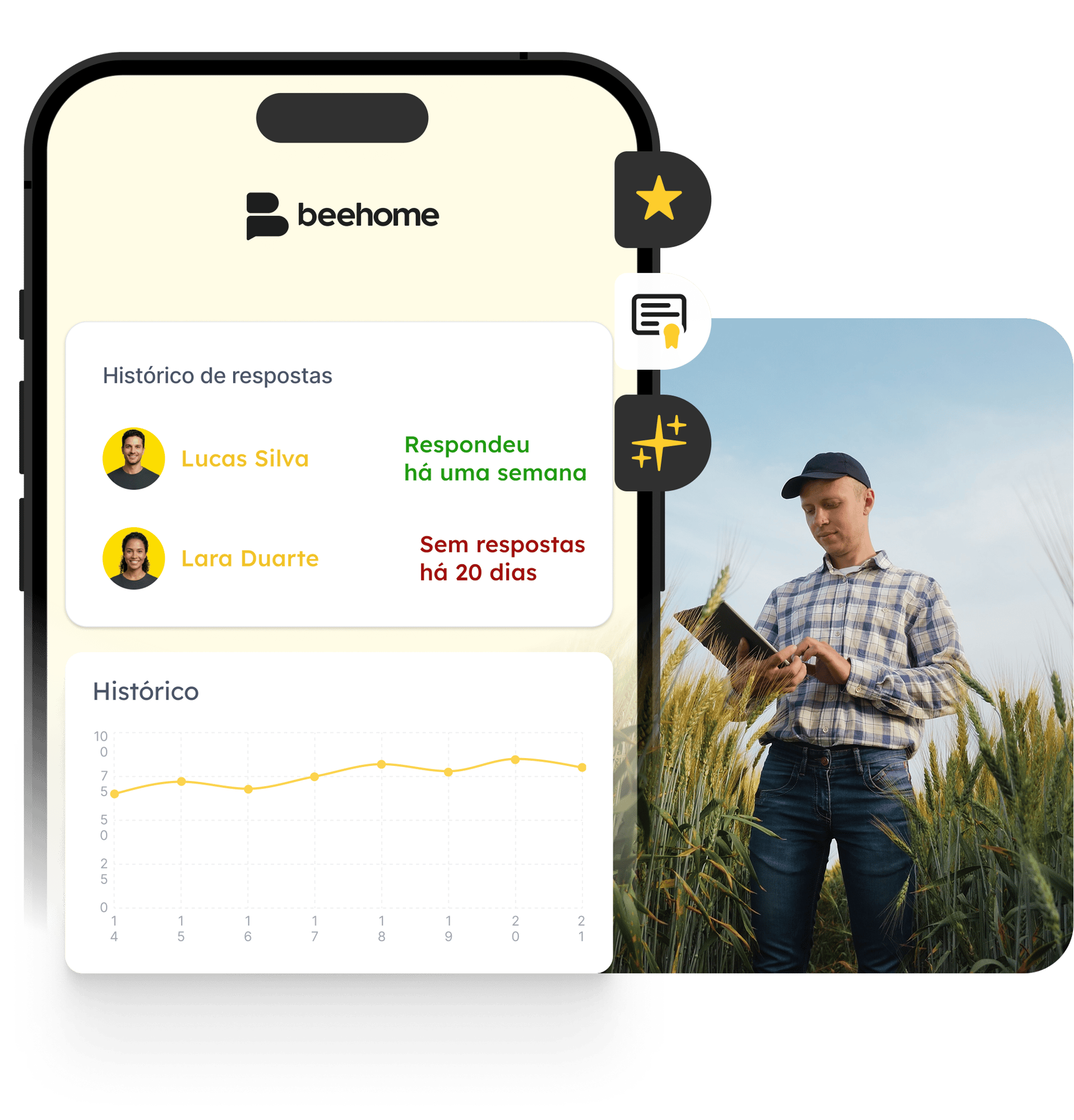 Homem no campo utilizando tablet com a plataforma Beehome, visualizando um painel de histórico de respostas de colaboradores e um gráfico de desempenho da equipe agrícola. Homem no campo utilizando tablet com a plataforma Beehome, visualizando um painel de histórico de respostas de colaboradores e um gráfico de desempenho da equipe agrícola.